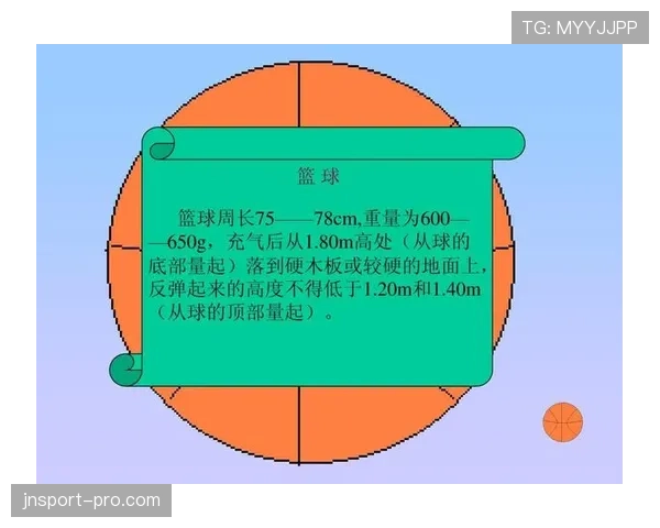 篮球二次起跳规则解析：这到底是违例还是好球？