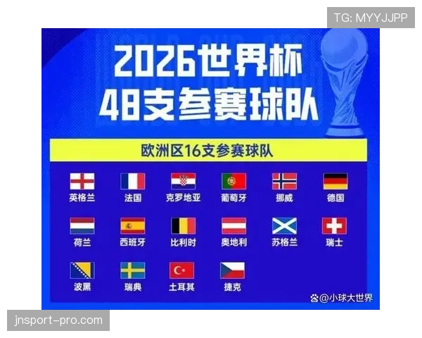 卡塔尔队能否在2026美加墨世界杯突围？阵容前景与小组赛出线形势分析
