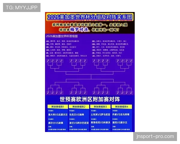 2026世界杯晋级标准有哪些 2026世界杯晋级标准有哪些